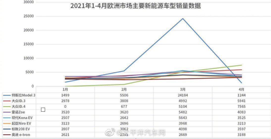 2025年3月 第282页