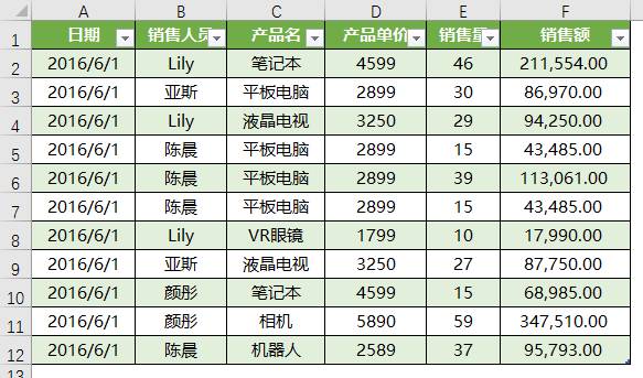 2025年3月 第261页