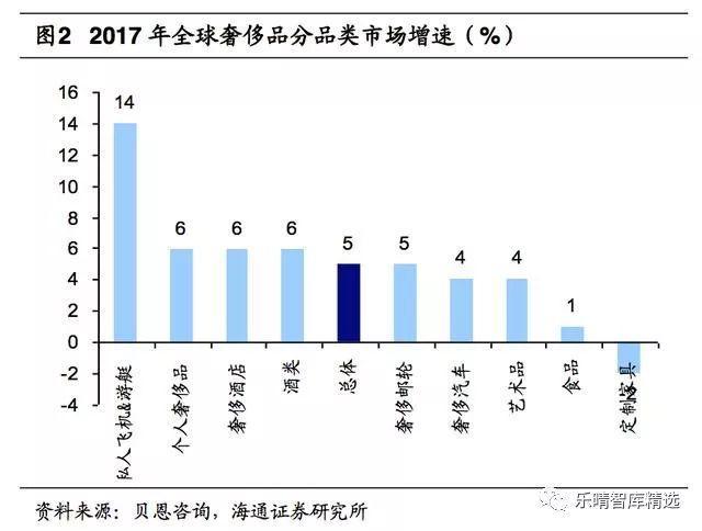 第328页