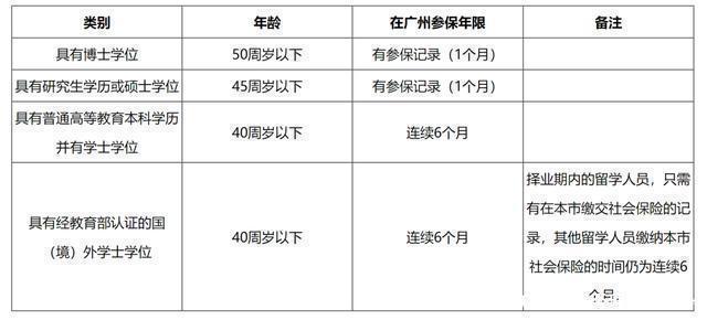 2025年3月 第349页