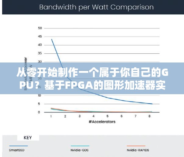 第196页