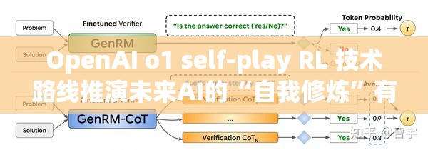 2025年3月 第122页