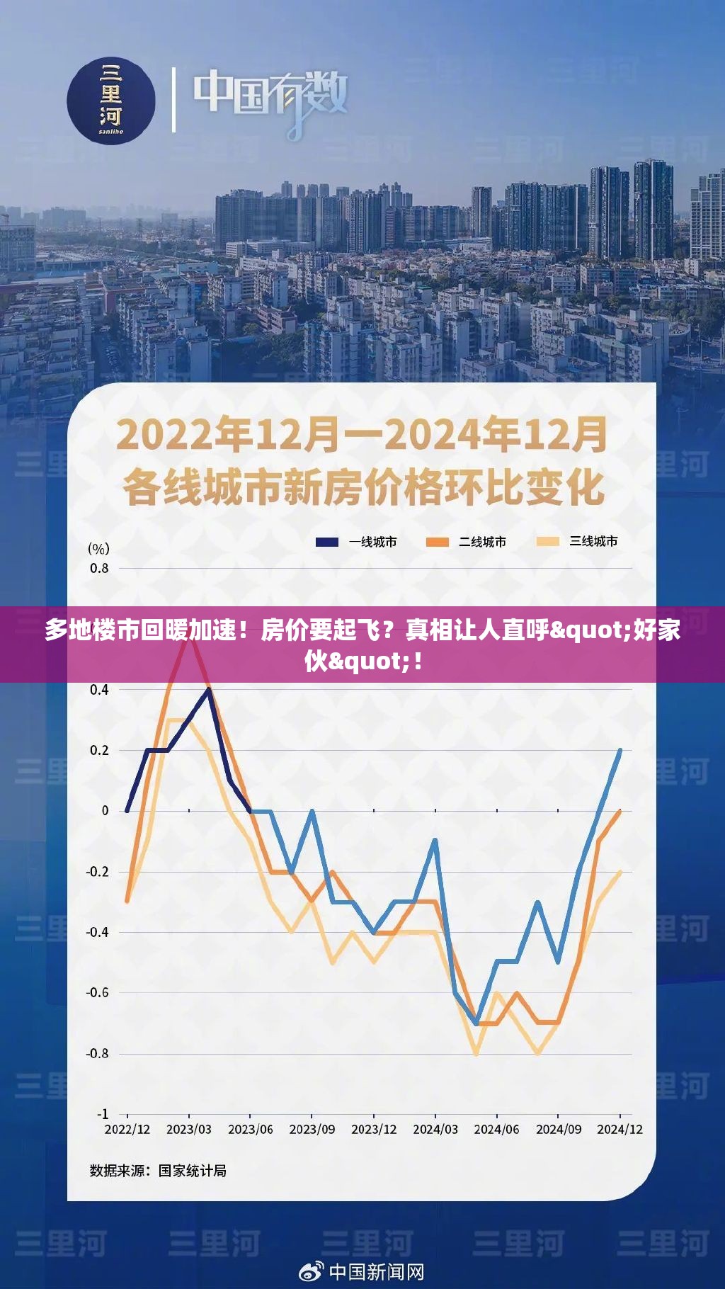 2025年3月 第110页