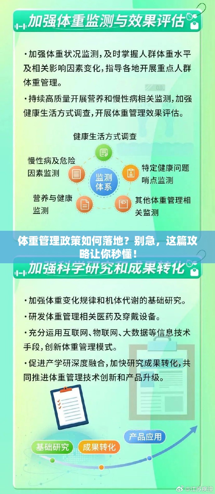 体重管理政策如何落地？别急，这篇攻略让你秒懂！